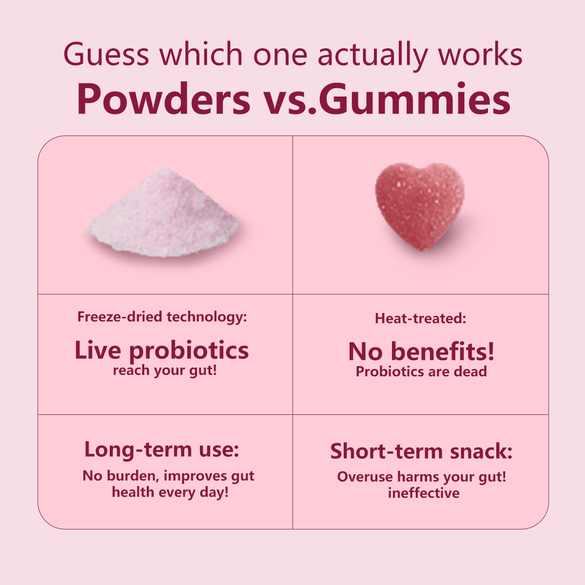 Women's Probiotic